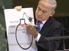 Israel’s Netanyahu draws his “red line” for Iran